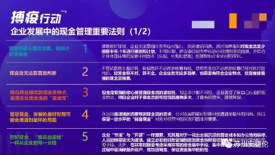 蘇州安捷倫給企業(yè)支招：疫情之下，企業(yè)如何自救？