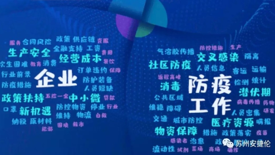 疫情過(guò)后有13個(gè)行業(yè)的需求勢(shì)必爆發(fā)，現(xiàn)代智能制造領(lǐng)域也在其中！
